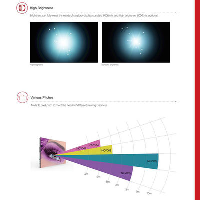 P5 90 องศาจอแสดงผล LED คงที่กลางแจ้งสีเต็ม LMS-NCV 6000cd / Sqm ความสว่างสูง